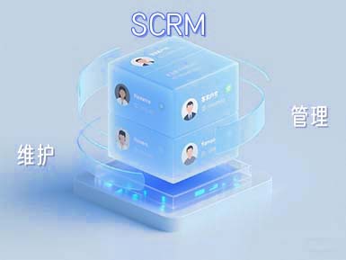 SCRM